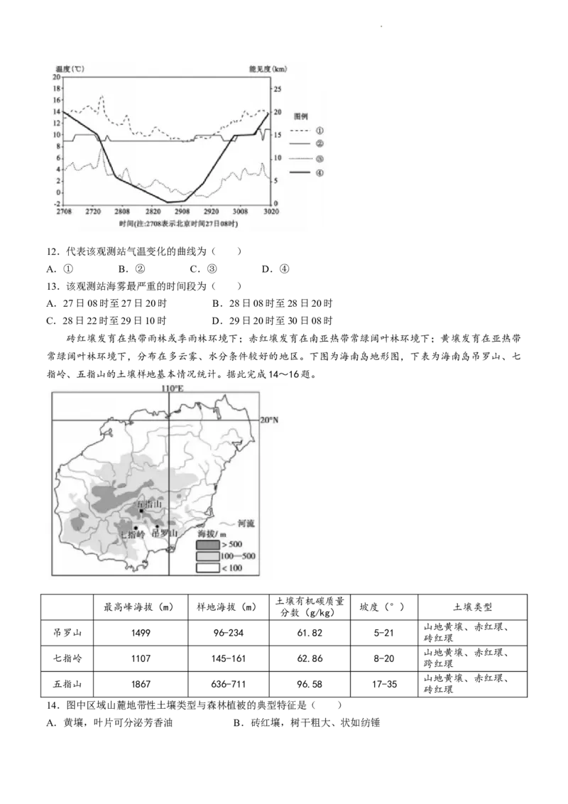 湖南省长沙市长郡中学2023-2024学年高三下学期二模地理试题Word版含解析(1)(1)_2024年4月_024月合集_2024届湖南省长沙市长郡中学高三下学期二模