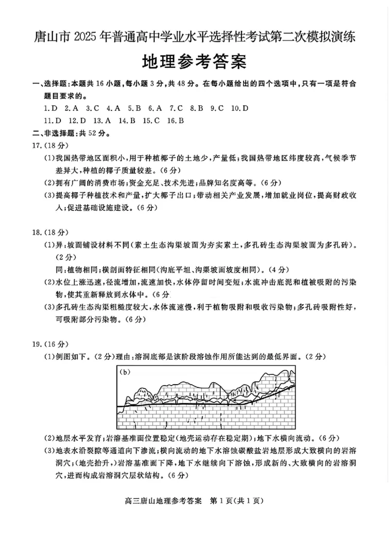 2025年唐山市高三二模-地理+答案_2024-2026高三（6-6月题库）_2025年04月试卷_04262025届河北省唐山市高三二模（全科）_2025届河北省唐山市高三下学期二模地理试卷
