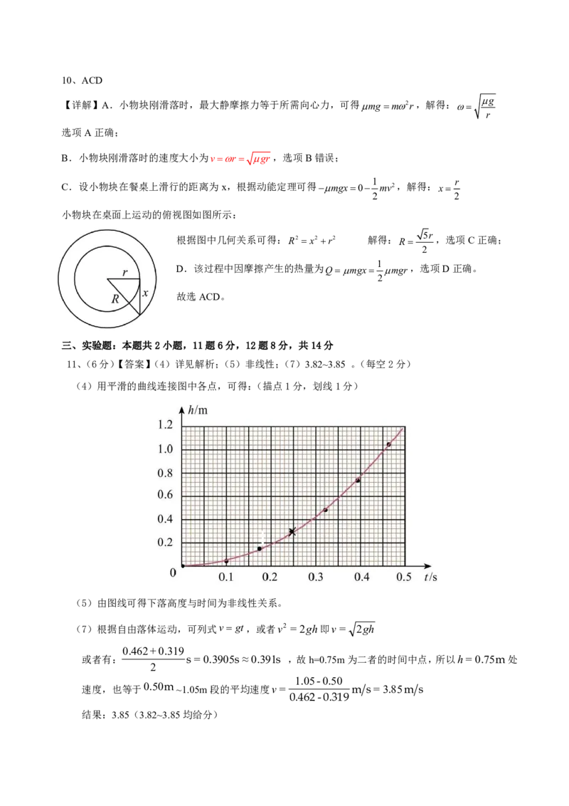 202411物理成品答案_2024-2025高三（6-6月题库）_2024年11月试卷_1105山西省吕梁市2024-2025学年高三上学期11月期中_山西省吕梁市2024-2025学年高三上学期11月期中物理试题