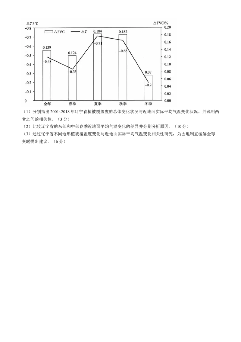湖北省武汉市2023-2024学年高三下学期5月模拟训练地理试题_2024年5月_01按日期_25号_2024届湖北省武汉市高三五月模拟训练试题_湖北省武汉市2024届高三年级下学期五月模拟训练试题地理