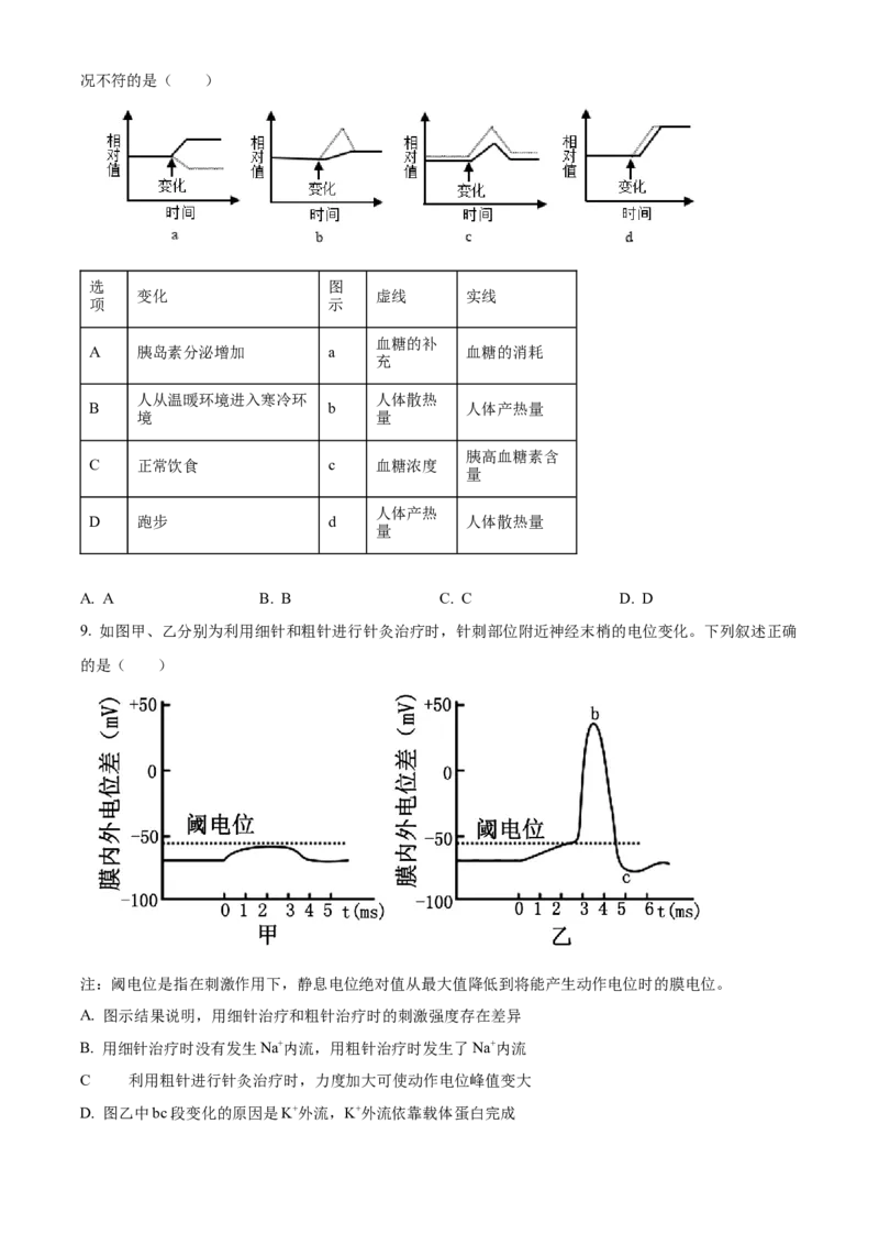 湖南省长沙市长郡中学2023-2024学年高三下学期二模生物试题Word版无答案(1)_2024年4月_024月合集_2024届湖南省长沙市长郡中学高三下学期二模