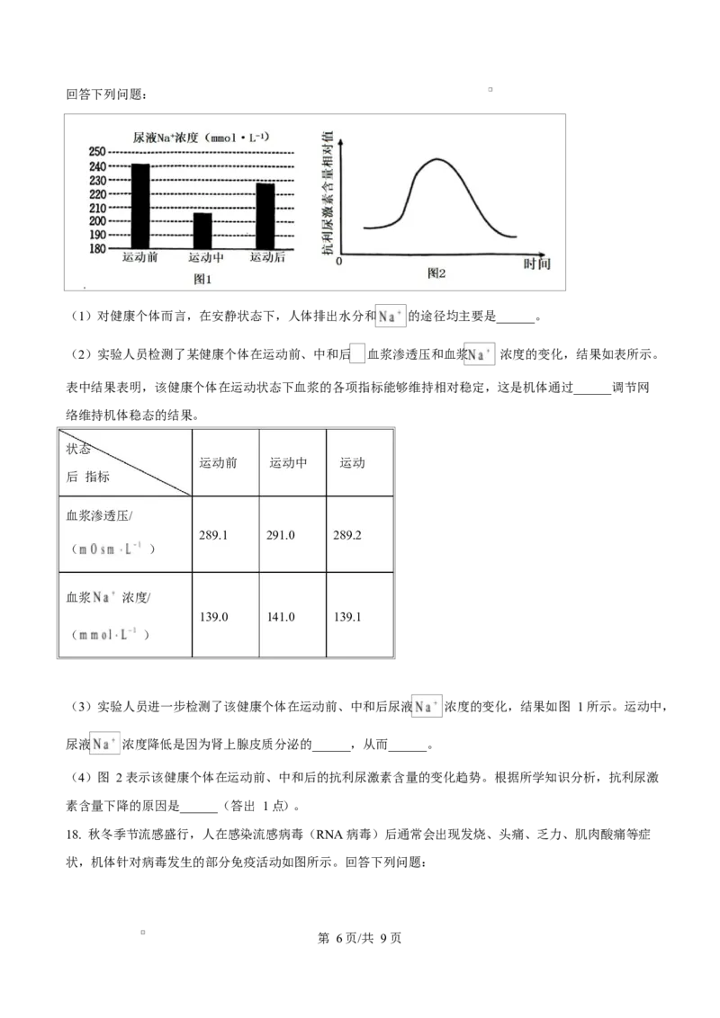 云南省楚雄州中小学2024-2025学年高二上学期期末教育学业质量监测生物试题Word版无答案_2024-2025高二（7-7月题库）_2025年03月试卷