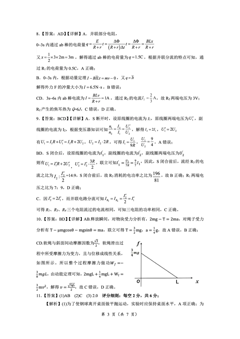 物理答案_2024年3月_013月合集_2024届湖南省高三下学期一轮复习总结性考试_2024届湖南省高三下学期一轮复习总结性考试物理试题