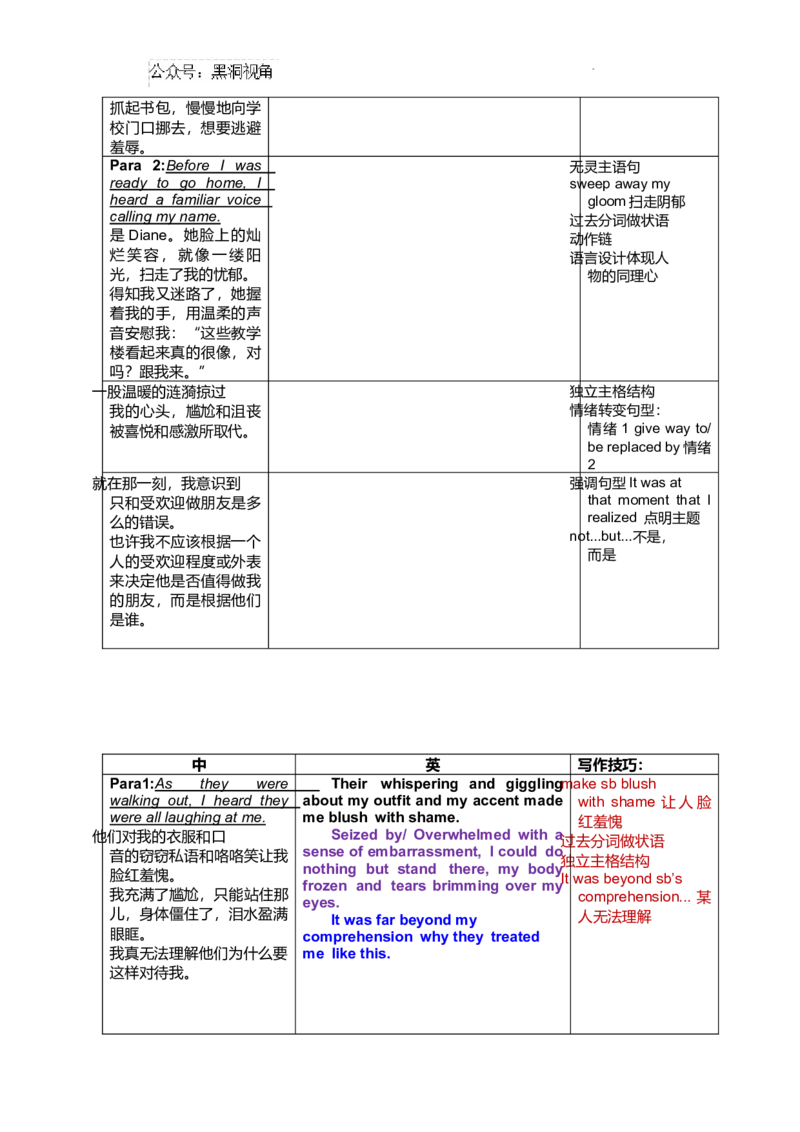2025届四川省绵阳市南山中学高三9月考-英语答案_2024-2025高三（6-6月题库）_2024年09月试卷_09212025届四川省绵阳市南山中学高三9月考（word）