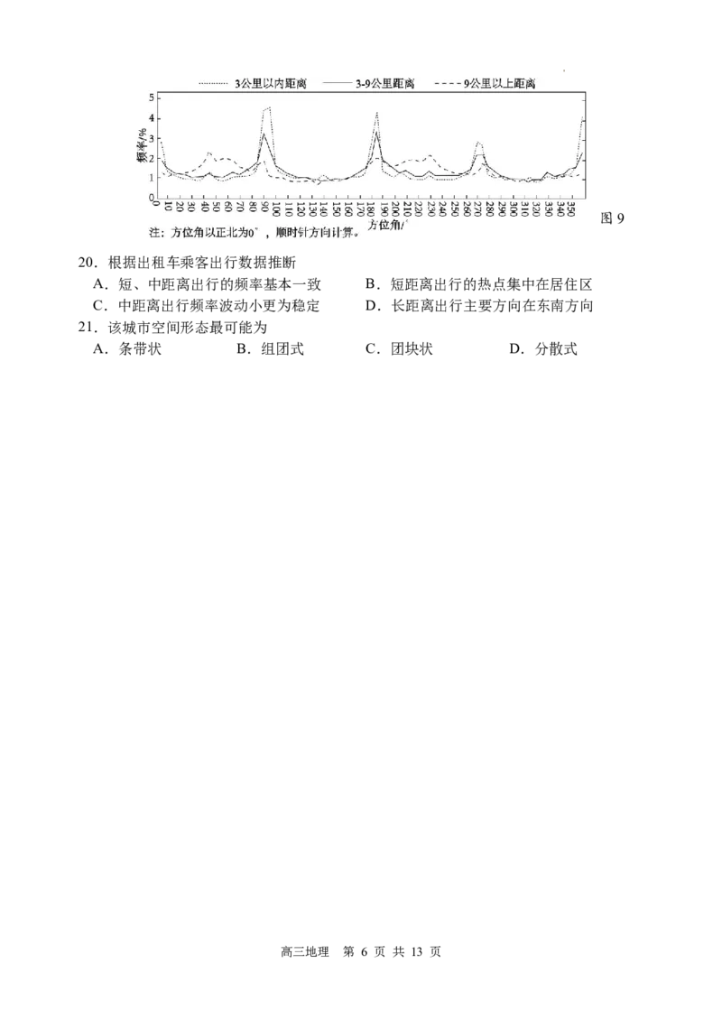 江苏省扬州市2024届高三下学期考前调研模拟预测测试地理+答案_2024年5月_01按日期_28号_2024届江苏省扬州市高三考前调研模拟预测