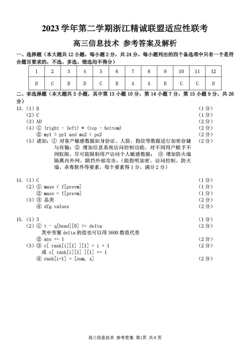 浙江卷浙江省2023学年第二学期浙江精诚联盟适应性联考)(5.15-5.17)技术试卷答案_2024年5月_01按日期_21号_2024届浙江省第二学期浙江精诚联盟适应性联考