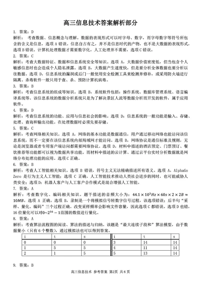 浙江卷浙江省2023学年第二学期浙江精诚联盟适应性联考)(5.15-5.17)技术试卷答案_2024年5月_01按日期_21号_2024届浙江省第二学期浙江精诚联盟适应性联考