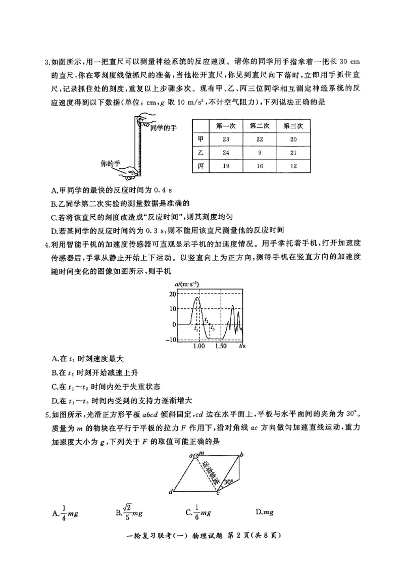 2025届百师联盟高三一轮复习联考（一）物理试题+答案_2024-2025高三（6-6月题库）_2024年09月试卷_09272025届百师联盟高三一轮复习联考（一）