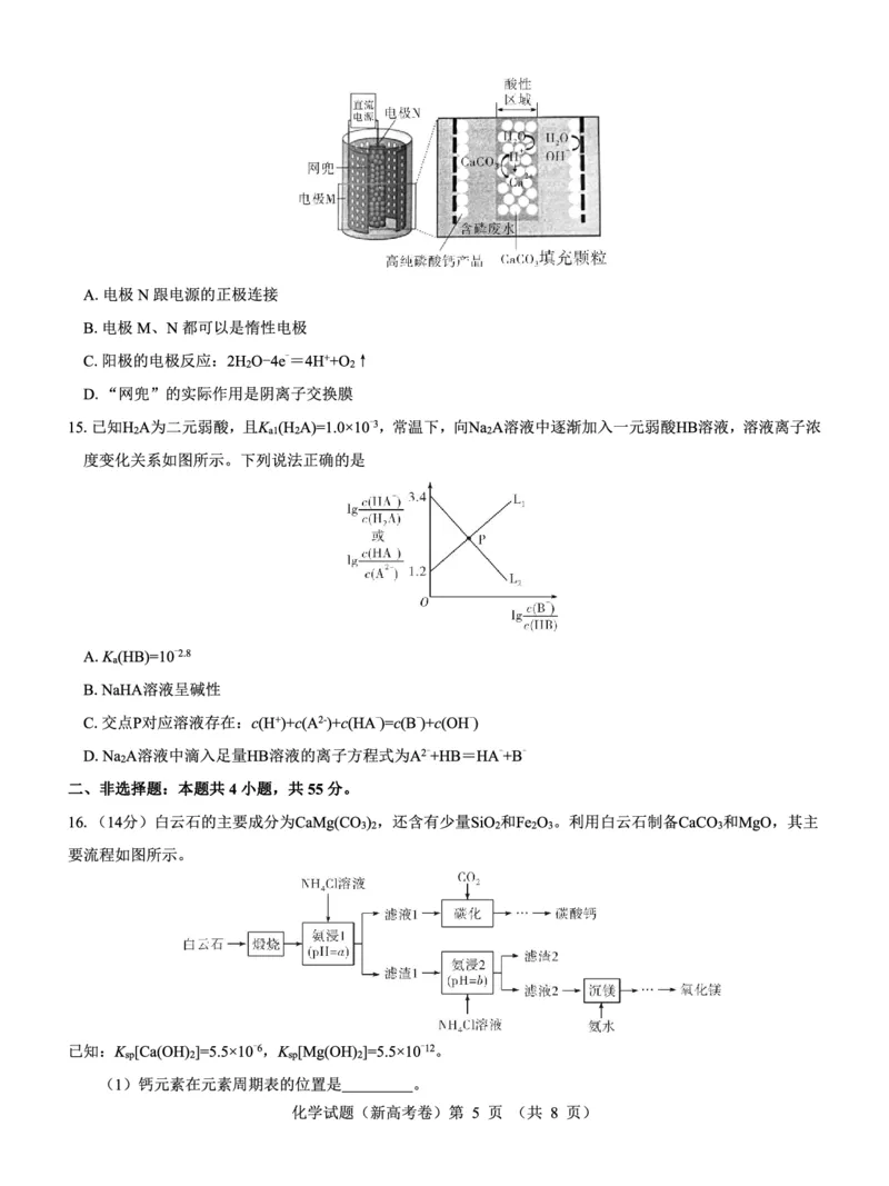 新高考卷名校教研联盟2024届高三4月联考化学(1)_2024年5月_025月合集_2024届名校教研联盟高三4月联考（新高考卷）
