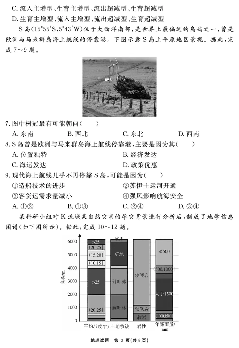 2024-2025学年耀正优12月高三年级&middot;名校阶段检测地理_2024-2025高三（6-6月题库）_2024年12月试卷_1222安徽省2024-2025学年耀正优12月高三年级&middot;名校阶段检测（全科）