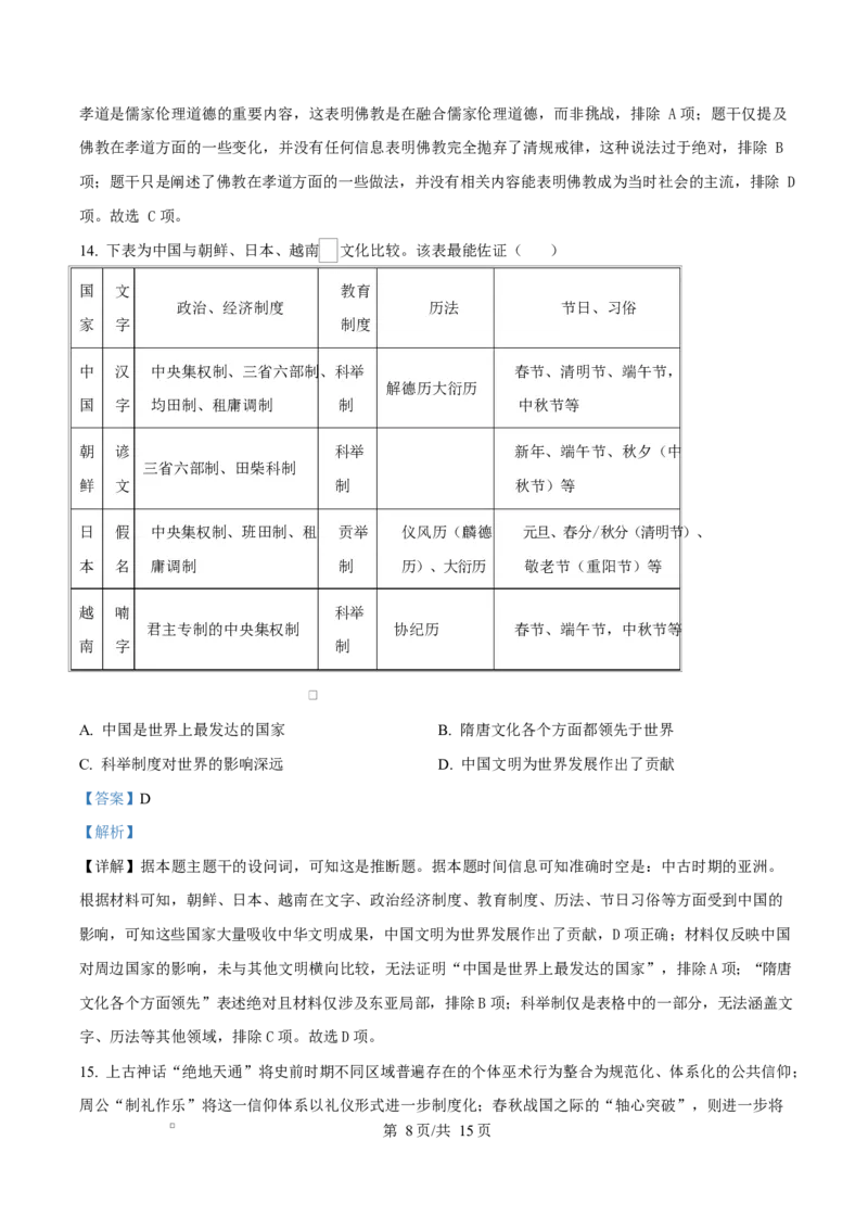 内蒙古自治区乌兰察布市集宁区第二中学2024-2025学年高二下学期4月月考历史试题Word版含解析_2024-2025高二（7-7月题库）_2025年05月试卷