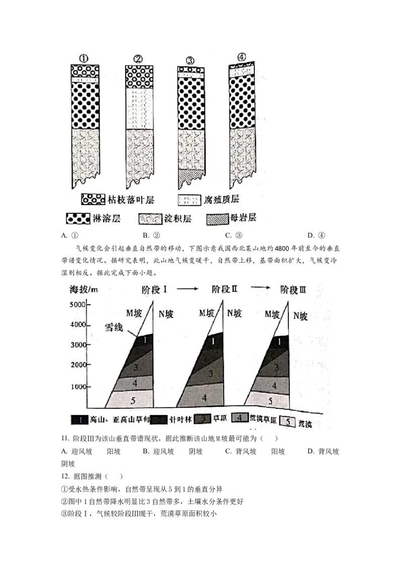湖南省长沙市雅礼中学2022-2023学年高三下学期月考卷（六）地理试题（原卷版）_2024年2月_01每日更新_10号_2023届湖南省长沙市雅礼中学高三上学期第六次月考