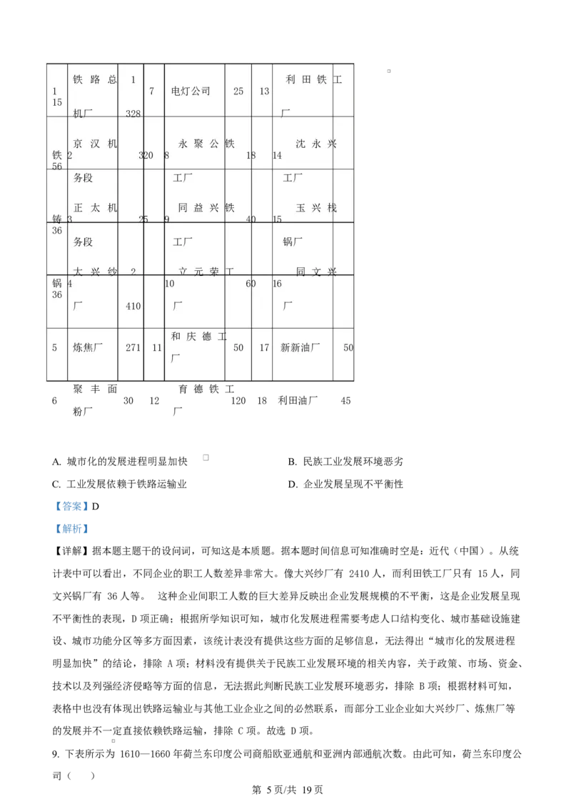 内蒙古自治区巴彦淖尔市第一中学2024-2025学年高二下学期期中考试历史试题Word版含解析_2024-2025高二（7-7月题库）_2025年05月试卷