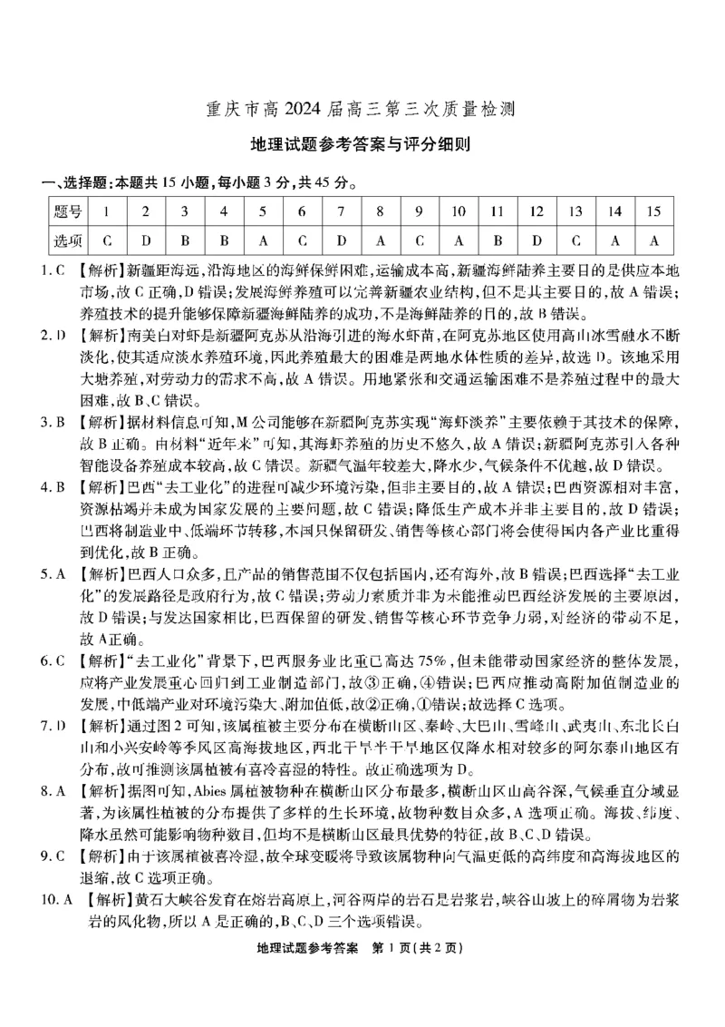 南开第三次联考-地理答案_2023年11月_01每日更新_05号_2024届重庆市南开中学高三第三次质量检测_重庆市南开中学高2024届高三第三次质量检测地理