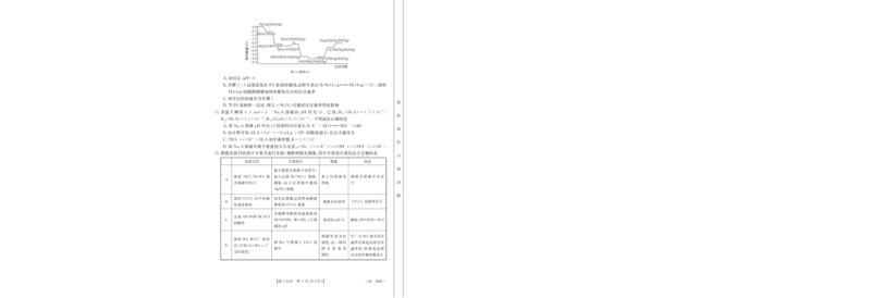 浙江强基联盟2023学年第二学期高三3月联考-化学试题卷_2024年3月_013月合集_2024届浙江省强基联盟高三下学期3月联考_浙江省强基联盟2024届高三下学期3月联考化学