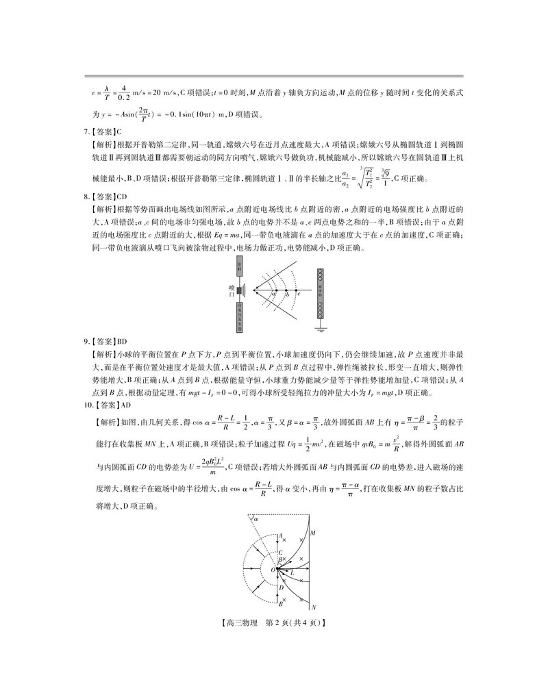 25届湛江市高三调研考试&middot;物理答案_2024-2025高三（6-6月题库）_2024年11月试卷_11022025届广东省湛江市普通高中高三10月调研测试（上进联考）_2025届湛江高三10月调研物理