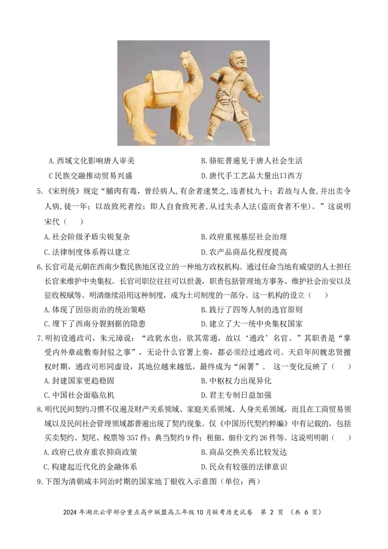 2024年湖北云学部分重点高中联盟高三年级10月联考历史试题_2024-2025高三（6-6月题库）_2024年10月试卷_10122025届湖北云学部分重点高中联盟高三年级10月联考