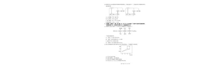 2025届山东中昇大联考高三10月联考化学试题_2024-2025高三（6-6月题库）_2024年10月试卷_1027山东省中昇大联考2024-2025学年高三上学期10月联考