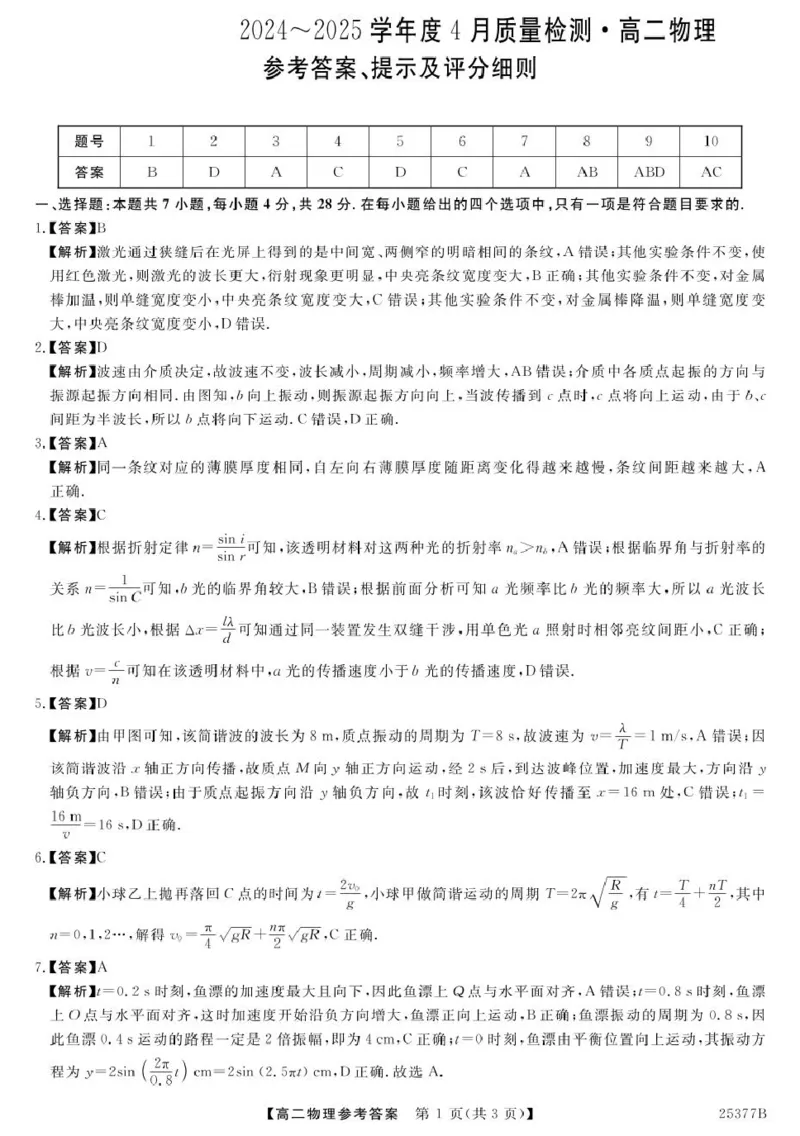 4月高二联考-物理答案_2024-2025高二（7-7月题库）_2025年04月试卷(1)_0416河南省部分学校2024-2025学年高二下学期4月质量检测