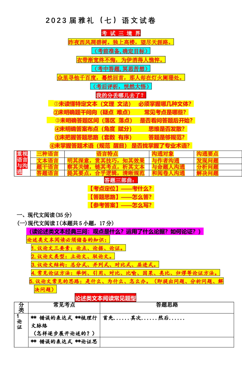 湖南省长沙市雅礼中学2022-2023学年高三下学期月考试卷(七)语文试卷讲评(1)_2024年2月_022月合集_2023届湖南省长沙市雅礼中学高三下学期月考（七）全科