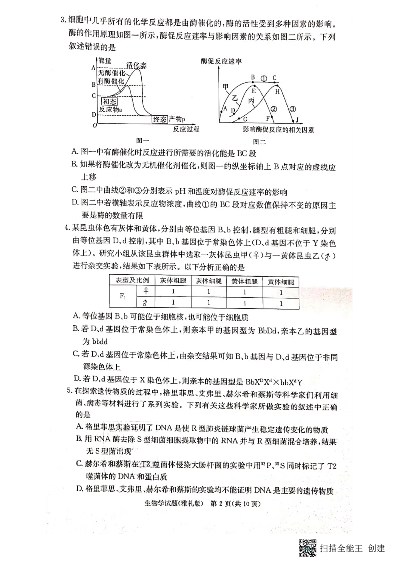 湖南省长沙市雅礼中学2022-2023学年高三下学期月考卷（六）生物试题_2024年2月_01每日更新_10号_2023届湖南省长沙市雅礼中学高三上学期第六次月考