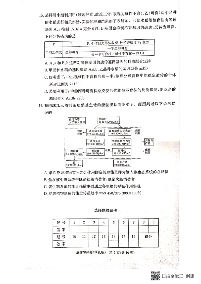 湖南省长沙市雅礼中学2022-2023学年高三下学期月考卷（六）生物试题_2024年2月_01每日更新_10号_2023届湖南省长沙市雅礼中学高三上学期第六次月考