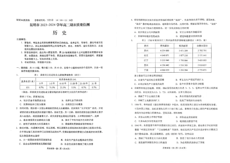 1_历史试卷_2024-2025高三（6-6月题库）_2024年07月试卷_240705云南省昆明市2023-2024学年高二下学期期末质量检测考试_云南省昆明市2023-2024学年高二下学期期末质量检测考试历史