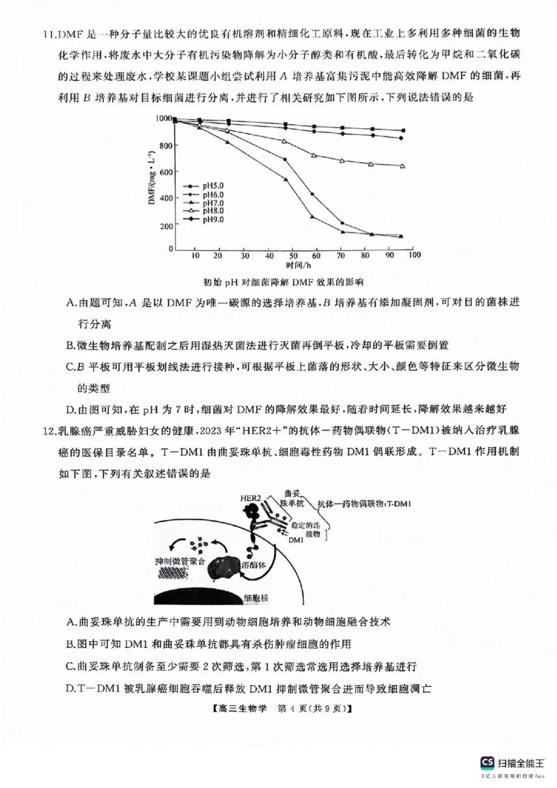 湖南名校联盟2024届髙三5月适应性考试生物试卷_2024年5月_01按日期_10号_2024届湖南天壹名校联盟高三（5月）适应性考试_2024届湖南天壹名校联盟高三（5月）适应性考试生物试卷