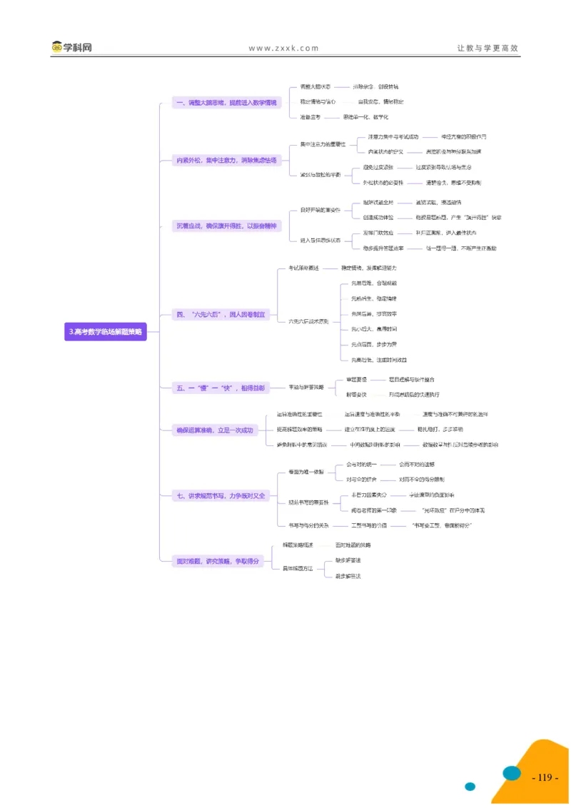 2025年高考数学考前最后一课_2024-2025高三（6-6月题库）_2025年05月试卷_05242025年高考考前最后一课数学