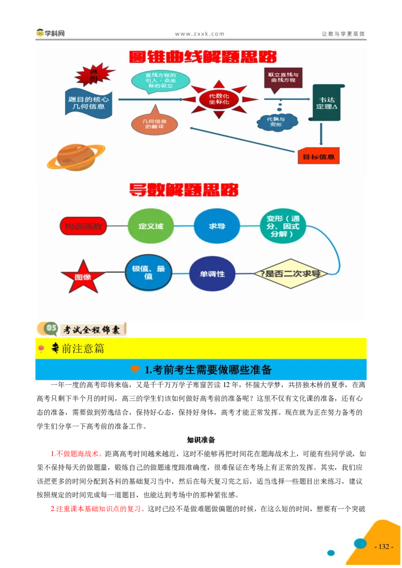 2025年高考数学考前最后一课_2024-2025高三（6-6月题库）_2025年05月试卷_05242025年高考考前最后一课数学