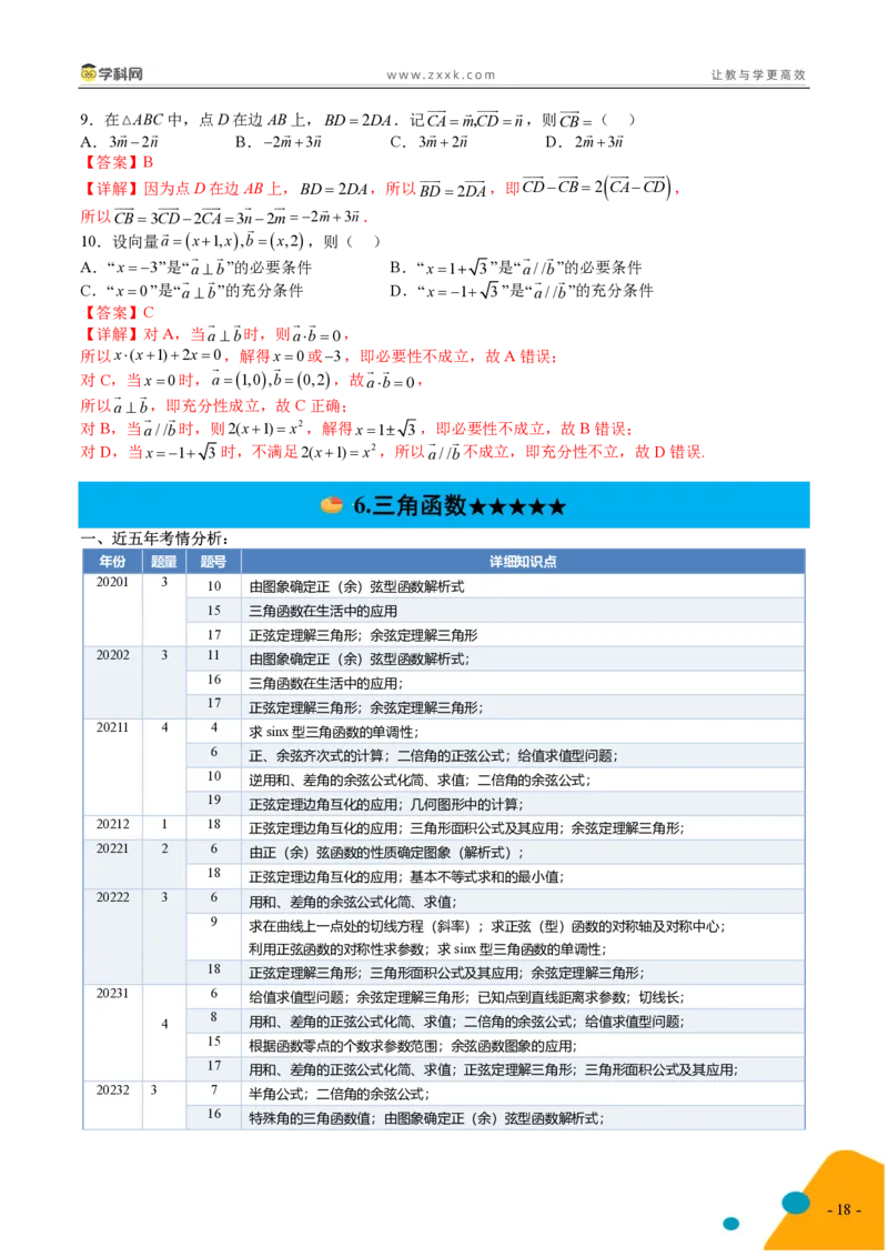 2025年高考数学考前最后一课_2024-2025高三（6-6月题库）_2025年05月试卷_05242025年高考考前最后一课数学