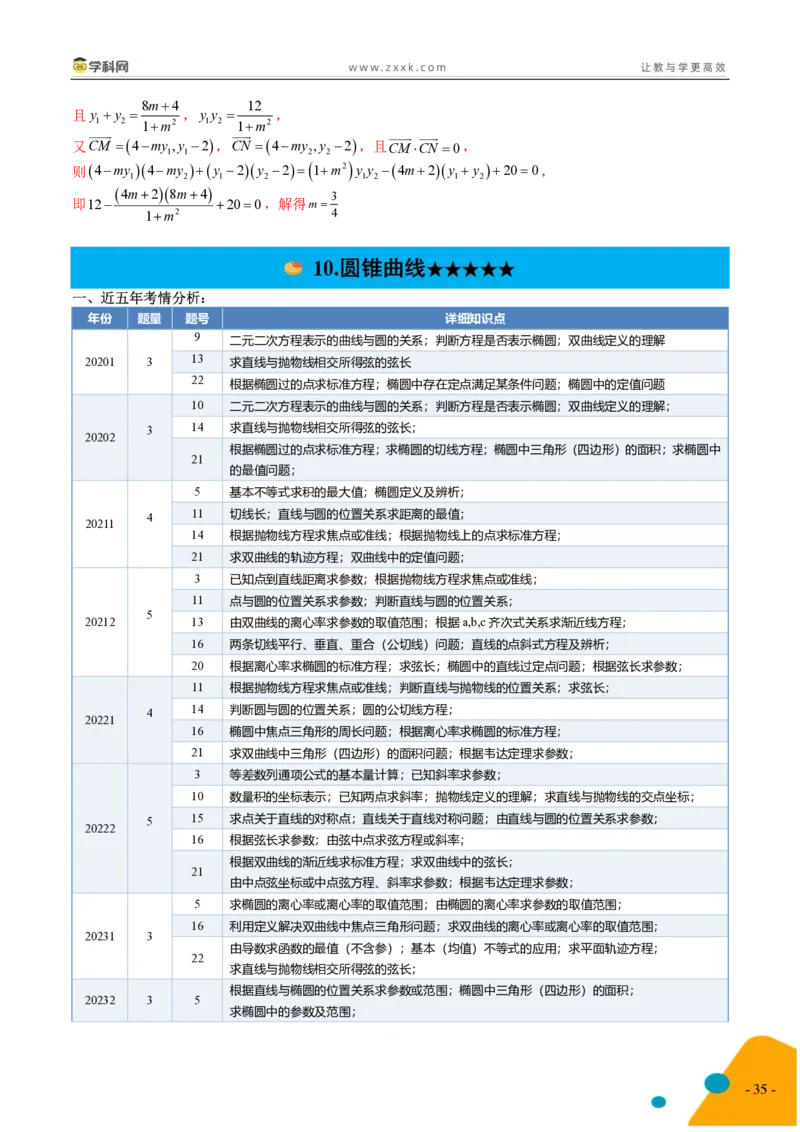 2025年高考数学考前最后一课_2024-2025高三（6-6月题库）_2025年05月试卷_05242025年高考考前最后一课数学