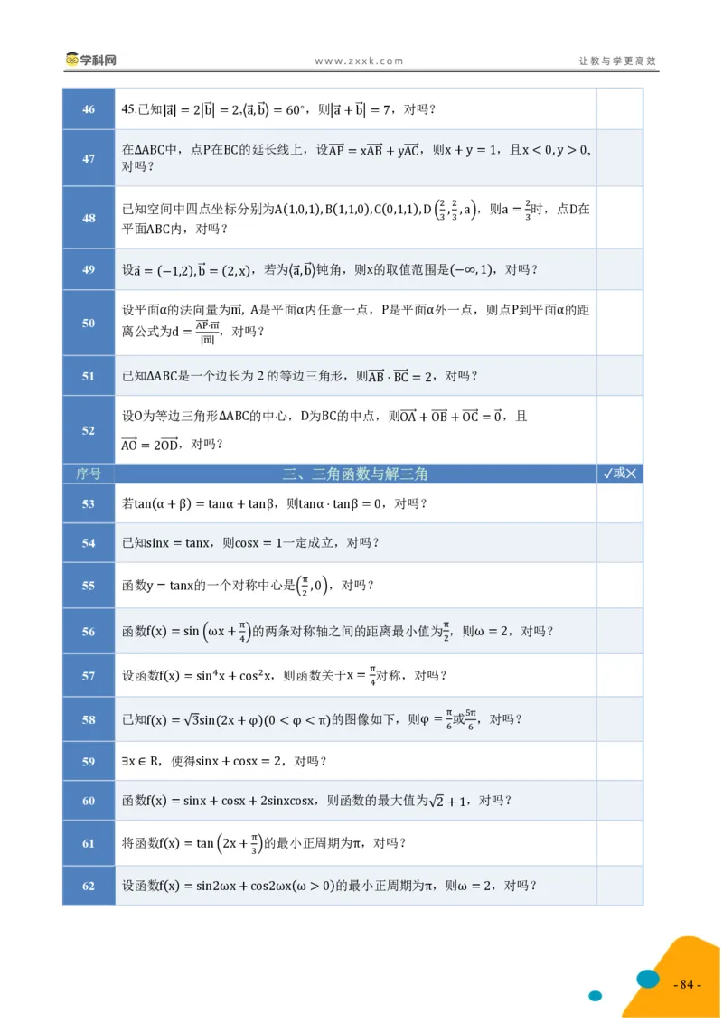 2025年高考数学考前最后一课_2024-2025高三（6-6月题库）_2025年05月试卷_05242025年高考考前最后一课数学