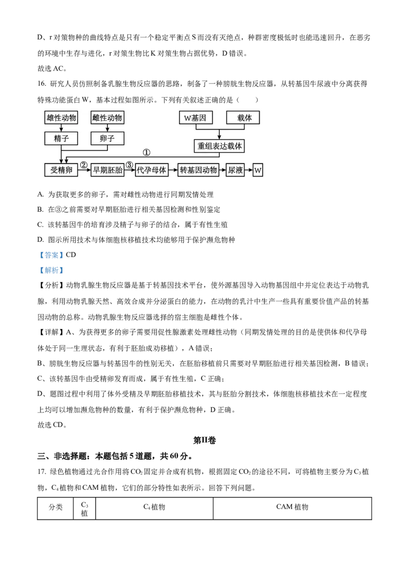 湖南省长沙市长郡中学2023-2024学年高三下学期二模生物试题Word版含解析(1)_2024年4月_01按日期_6号_2024届湖南省长沙市长郡中学高三下学期二模