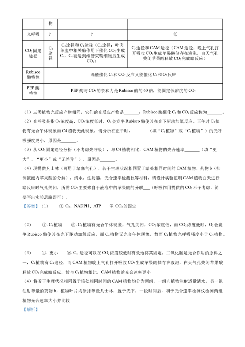 湖南省长沙市长郡中学2023-2024学年高三下学期二模生物试题Word版含解析(1)_2024年4月_01按日期_6号_2024届湖南省长沙市长郡中学高三下学期二模
