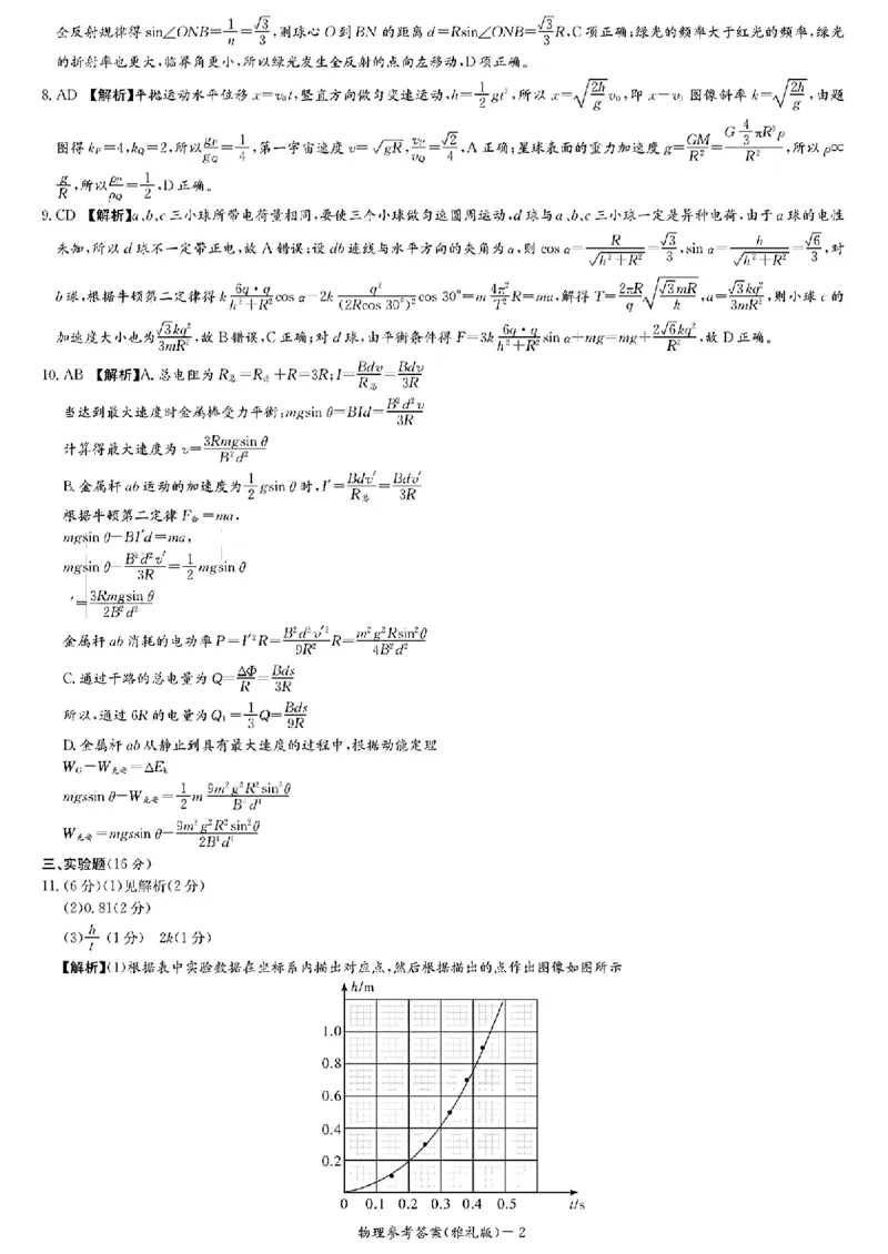 湖南省长沙市雅礼中学2024届高三上学期月考（五）物理(1)_2024年2月_022月合集_2024届湖南省长沙市雅礼中学高三上学期月考（五）