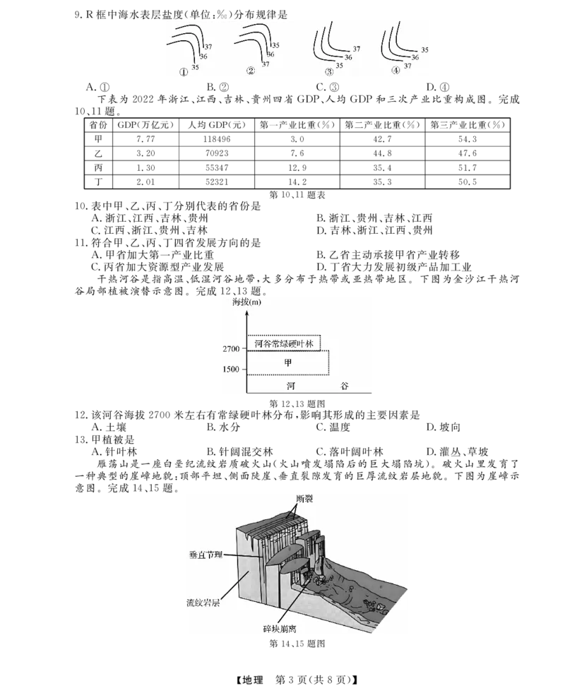 2025届浙江省浙江强基联盟高三10月联考-地理试题+答案_2024-2025高三（6-6月题库）_2024年10月试卷_10142025届浙江省浙江强基联盟高三10月联考