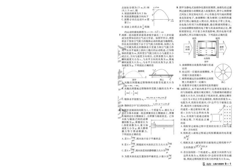 2025《金考卷&middot;特快专递&middot;第4期》物理-A4_2024-2025高三（6-6月题库）_2025年01月试卷_01012025《金考卷&middot;特快专递&middot;第4期》_物理