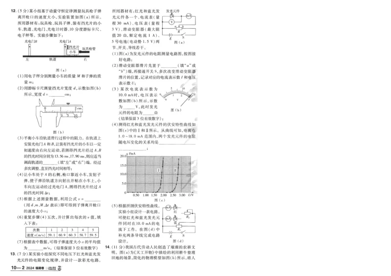 2025《金考卷&middot;特快专递&middot;第4期》物理-A4_2024-2025高三（6-6月题库）_2025年01月试卷_01012025《金考卷&middot;特快专递&middot;第4期》_物理