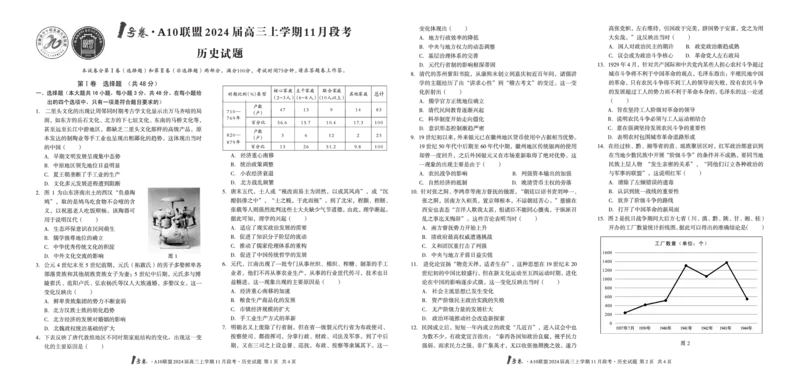 1号卷&middot;A10联盟2024届高三上学期11月段考历史(1)_2023年11月_0211月合集_2024届安徽省A10联盟高三上学期11月段考_安徽省A10联盟2024届高三上学期11月段考历史
