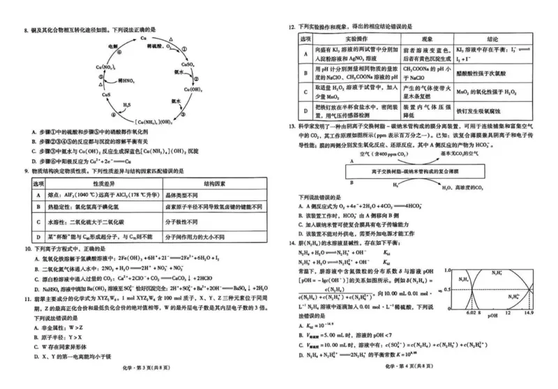 2025届云南省昆明市第一中学高三年级第四次联考化学+答案_2024-2025高三（6-6月题库）_2024年12月试卷_12042025届云南省昆明市第一中学高三年级第四次联考