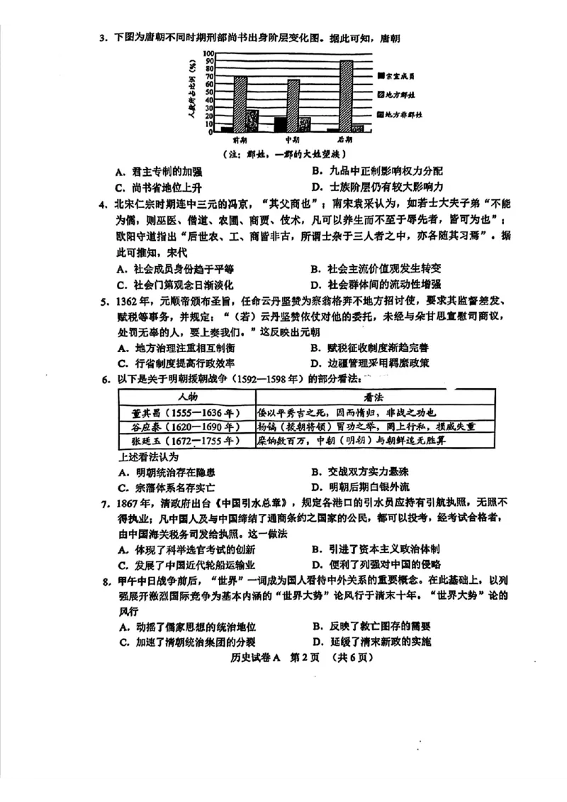 2025届广东省广州市高三下学期综合测试（一）历史试题-45e9a8c1074e_2024-2025高三（6-6月题库）_2025年03月试卷_0317广东省广州市2025届高三下学期综合测试（一）（广州一模）