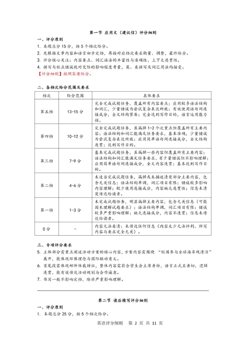 3英语评分细则_2024-2025高二（7-7月题库）_2026年1月高二_260101湖北省云学联盟2025-2026学年高二上学期12月考试