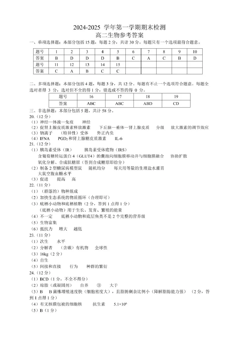 2024-2025学年第一学期期末检测高二生物答案_2024-2025高二（7-7月题库）_2025年02月试卷_0207江苏省扬州市2024-2025学年高二上学期1月期末考试
