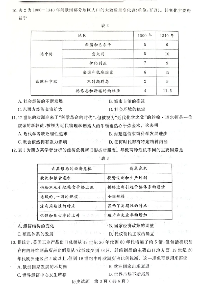 济宁市2024年高考模拟考试历史试题2024-03-0710.29_2024年3月_013月合集_2024届山东省济宁市高三下学期3月一模考试_山东省济宁市2024届高三下学期3月一模考试历史PDF版含答案