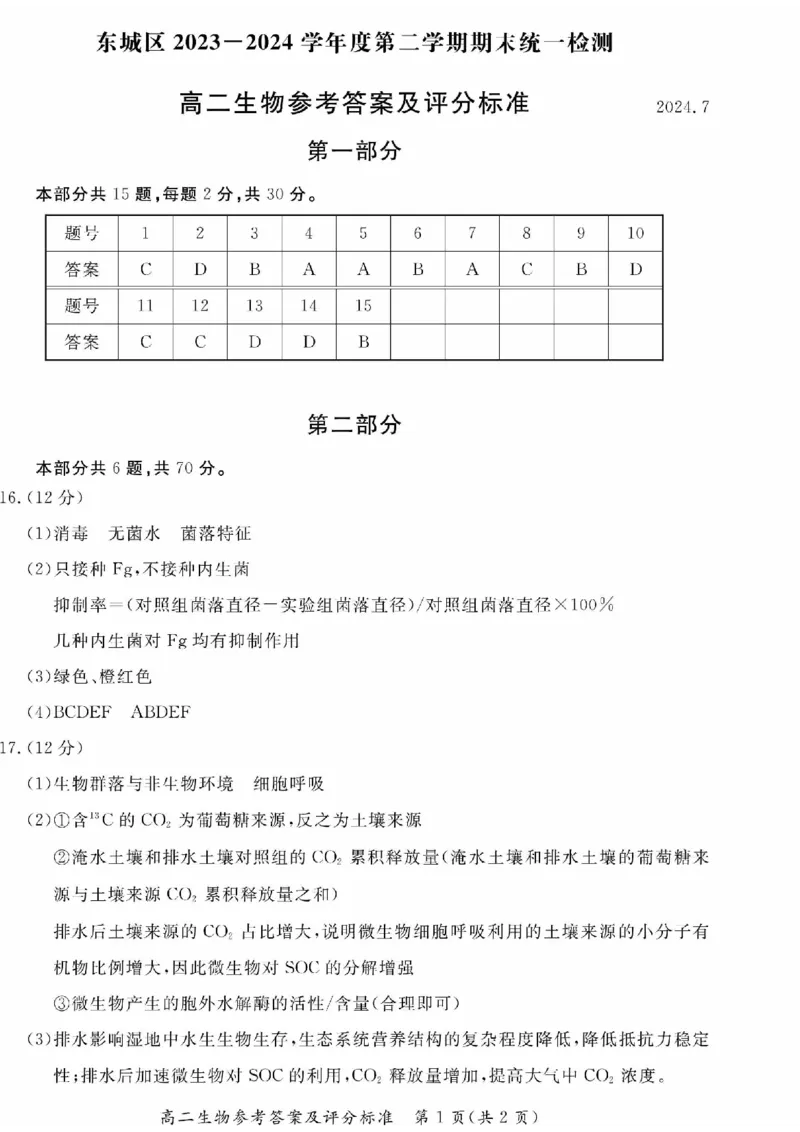 2024北京东城高二（下）期末生物试题及答案_2024-2025高三（6-6月题库）_2024年07月试卷_2407172024届北京市东城区高二（下）期末考试