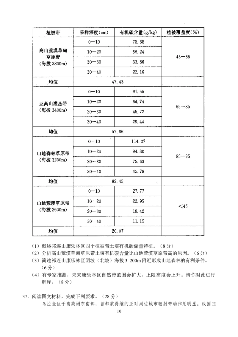 文科综合-副本_2024年5月_01按日期_6号_2024届河南省TOP二十名校高三下学期4月冲刺（一）_2024届河南省TOP二十名校高三下学期4月冲刺（一）文科综合试卷
