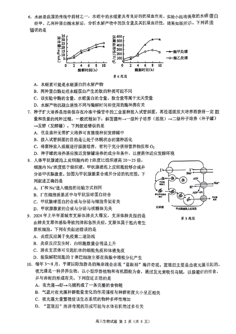 浙江省县域教研联盟2024年5月份高三模拟考试生物试题_2024年5月_01按日期_11号_2024届浙江省县域教研联盟高三下学期二模_2024届浙江省县域教研联盟高三三模生物试题