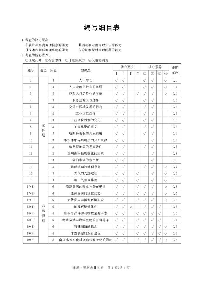 2025届河北省省级联考模拟预测地理试卷答案_2024-2025高三（6-6月题库）_2025年04月试卷_0424河北省2024-2025学年高三下学期省级联测考试（预测卷Ⅱ）
