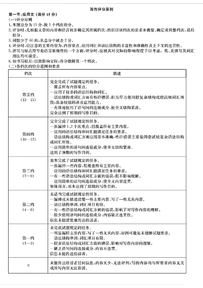2025届广东省大湾区（正禾）大联考高三上学期模拟联考英语答案_2024-2025高三（6-6月题库）_2024年12月试卷_1209广东省大湾区（正禾）大联考2024-2025学年高三上学期模拟